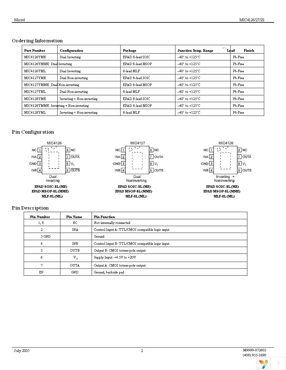 MIC4127YML TR Page 2